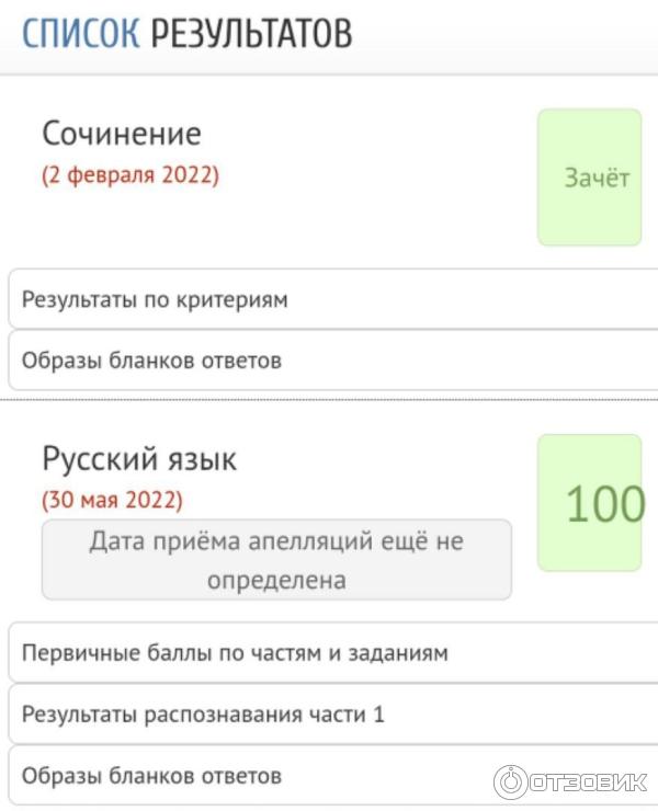 Мои результаты