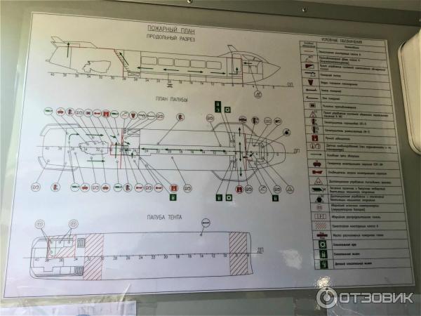 Речная прогулка на судне на подводных крыльях Валдай 45Р (Россия, Нижний Новгород) фото