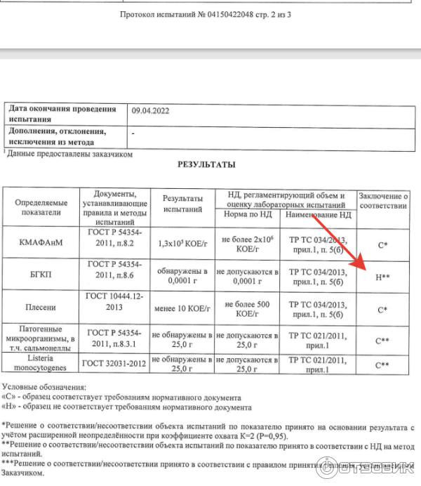 экспертиза пельменей останкинских