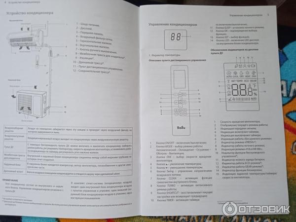 Кондиционер воздуха Сплит-система Ballu BSO/out-09HN8_22Y фото