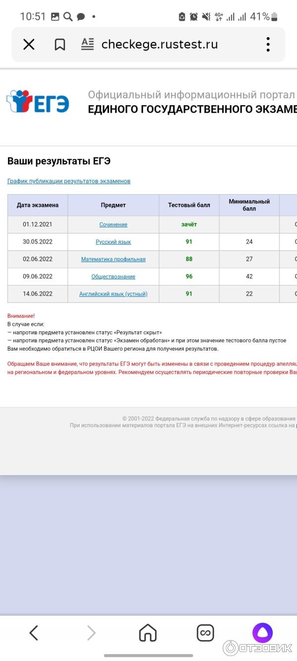 Отзыв о Umschool.net - онлайн школа подготовки к ЕГЭ и ОГЭ | Крутая  подготовка к ЕГЭ - это про умскул