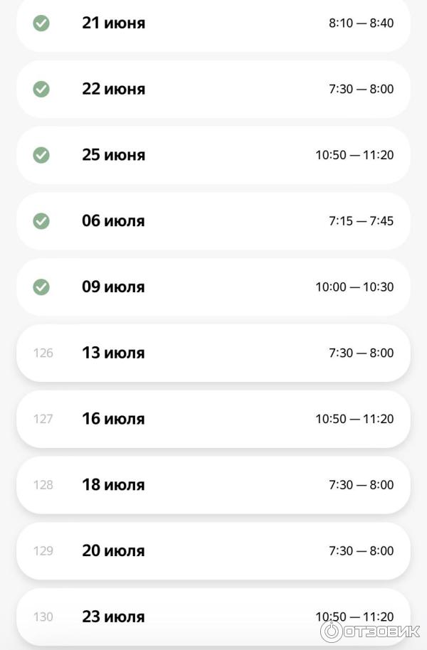 Количество пройденных занятий