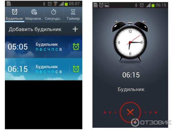 Смартфон Samsung GT-I8190 Galaxy S3 mini