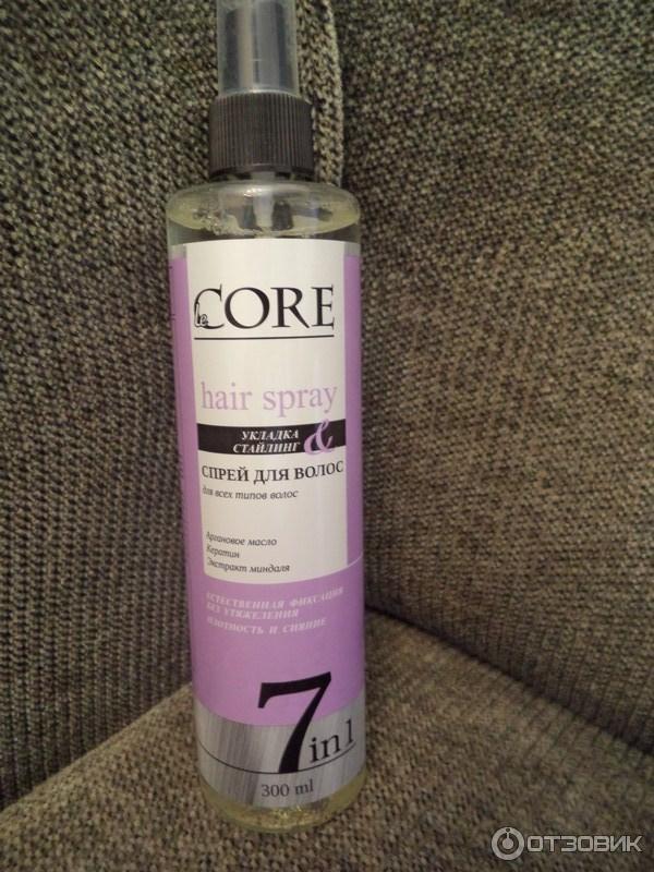 Pro parli. Parli cosmetics спрей для волос. Parli гель для умывания с маслами. Спрей фикс прайс. Спрей для тела парли косметик.