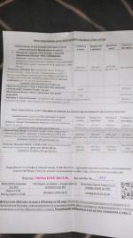 Туристическая фирма "Вокруг Сочи" (Россия, Сочи) фото