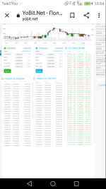 Yobit.net - биржа криптовалют фото