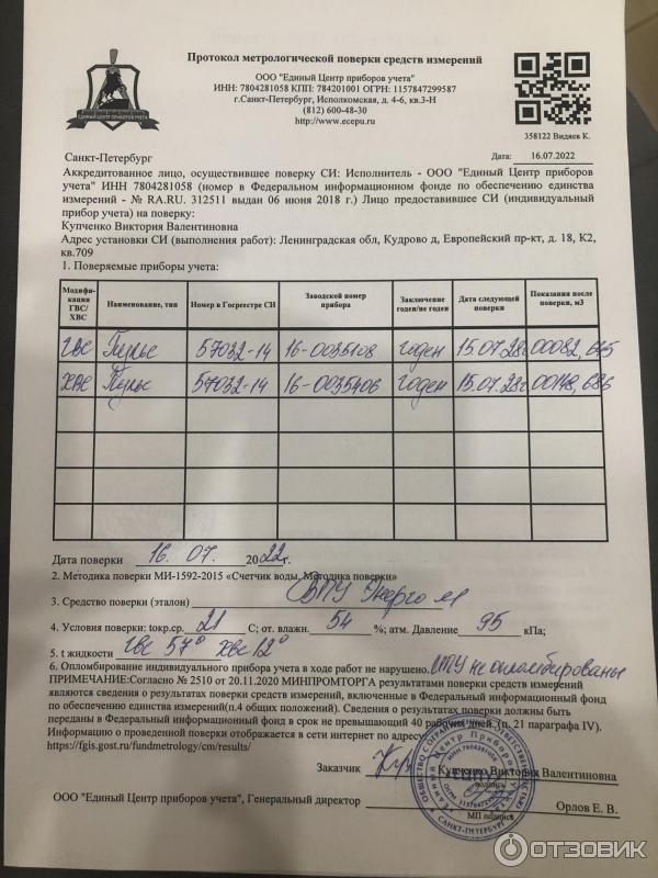 Протокол поверки счетчиков