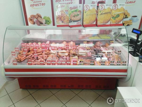 Продукты Ермолино