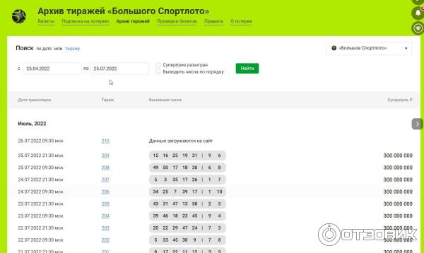 Часто выпадающие числа в большое спортлото. Большое Спортлото лотерея. Большое Спортлото архив тиражей. Архив большое лото. Большое Спортлото лотерея архив тиражей.