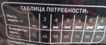 Корм для взрослых кошек Cat&Man фото