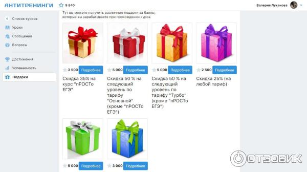 Бонусы успешным ученикам на курсе. Скриншот из моего ЛК
