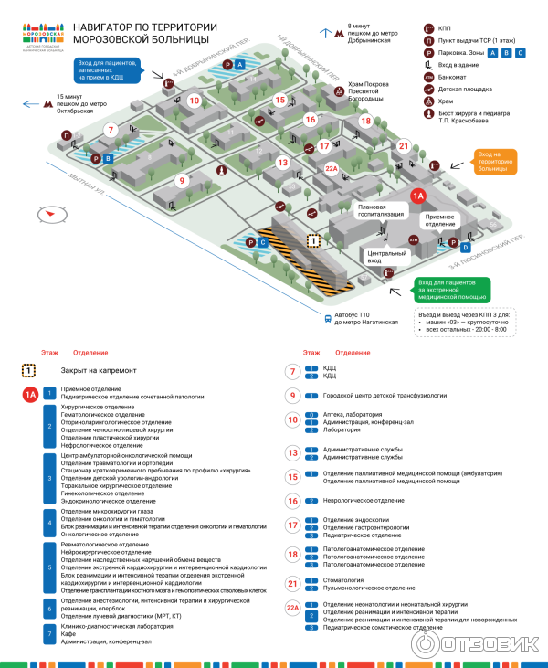 Морг городской клинической больницы № 81 им. В.В. Вересаева