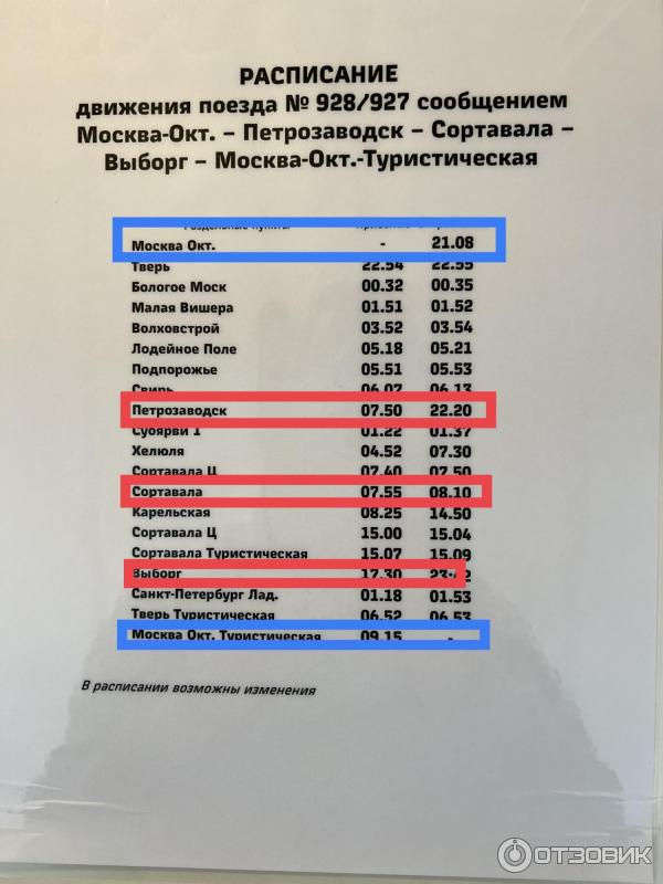 Билеты в выборг из москвы. Москва Петрозаводск Сортавала Выборг Москва. Поезд Петрозаводск Сортавала. Поезд Москва Петрозаводск через Сортавала. Поезд Выборг Москва.