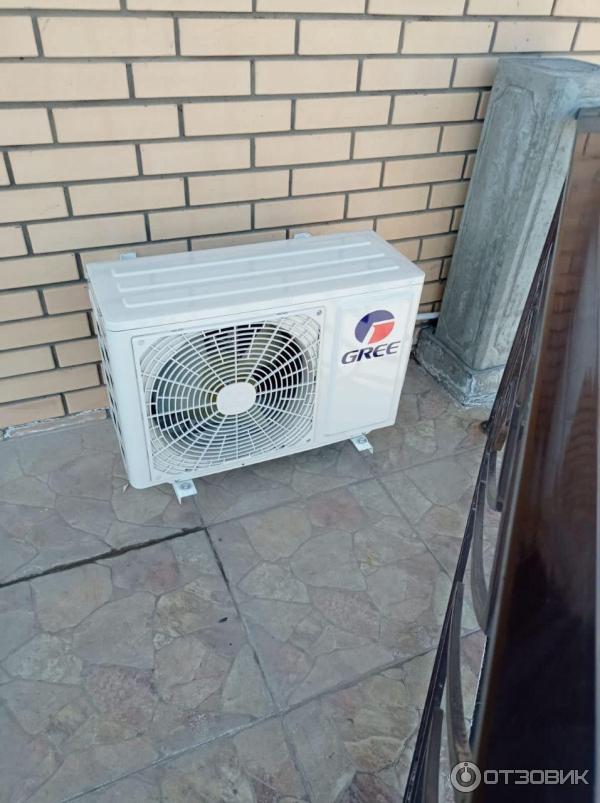Кондиционер Bora Inverter фото