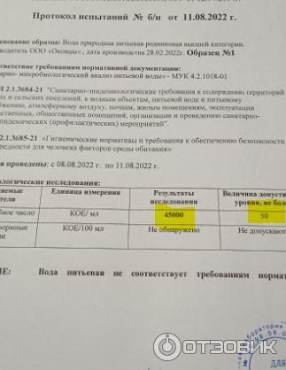 Это только один анализ. Все протоколы были высланы производителю