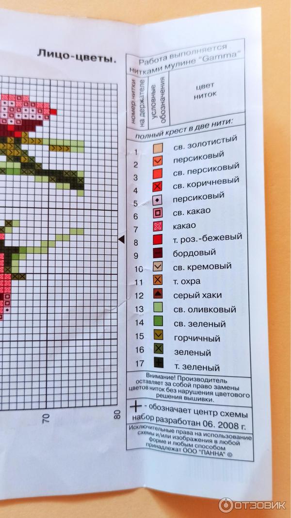 Схема вышивки «КАРТИНЫ ОКТАВИО ОКАМПО» (№1994987)