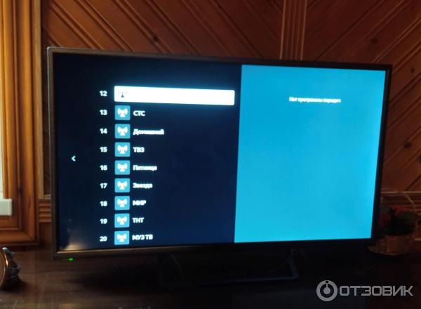 Отзыв о Телевизор Novex NWX-32F103TSY Titanium | телевизор с большими ...