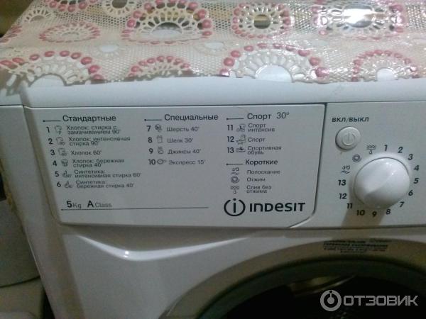 INDESIT.