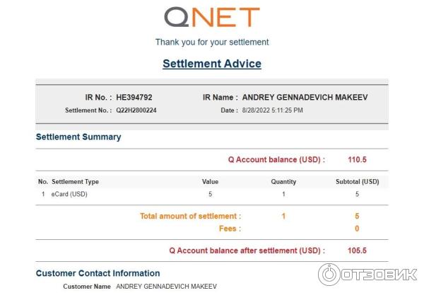             Qnet  