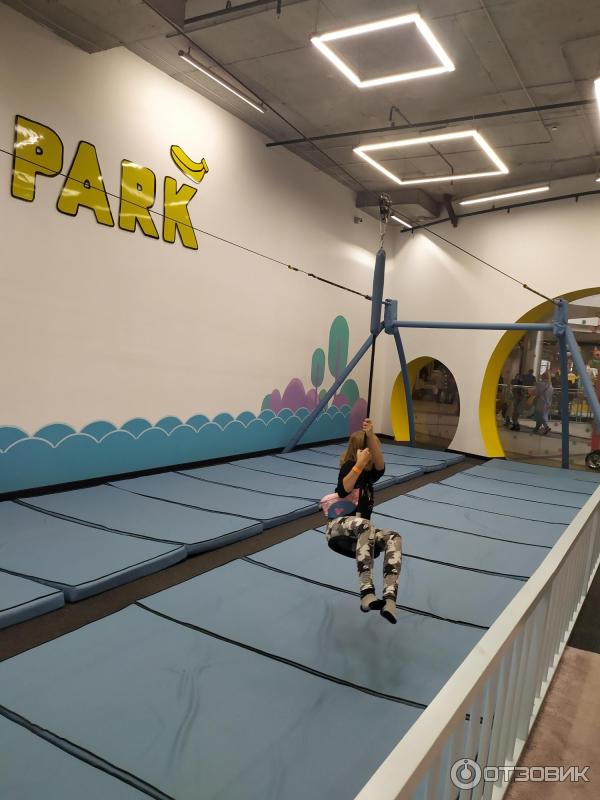 Отзыв о Детский развлекательный центр Banana Park (Россия, Санкт-Петербург) Не