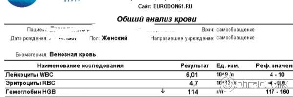 Таблетки жевательные Vifor International Мальтофер Фол фото