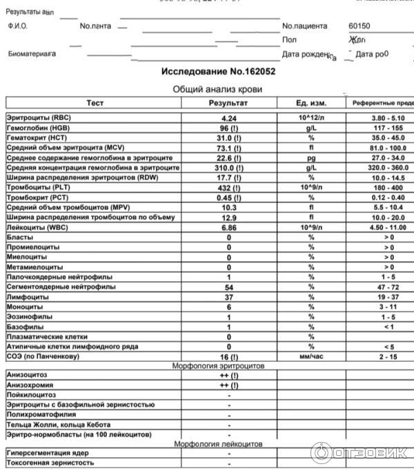 Таблетки жевательные Vifor International Мальтофер Фол фото