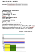 HFE Клиника (Россия, Москва) фото