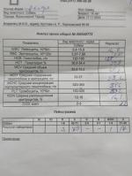 Ветлечебница "Доктор Вет" (Беларусь, Минск) фото