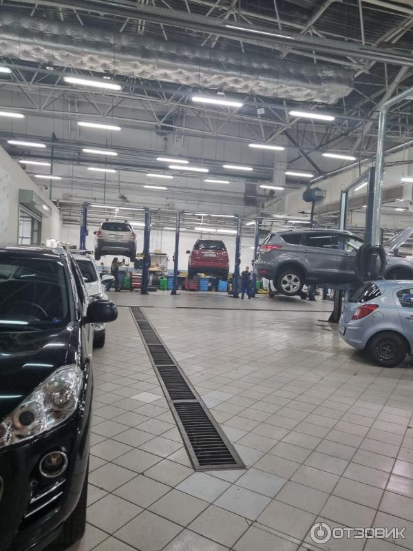 Ключевые услуги по работе с ключами Ford
