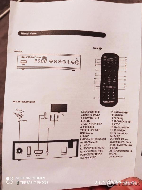Отзыв о Цифровой эфирный ТВ ресивер World Vision T624A | Ловит все 20 ...