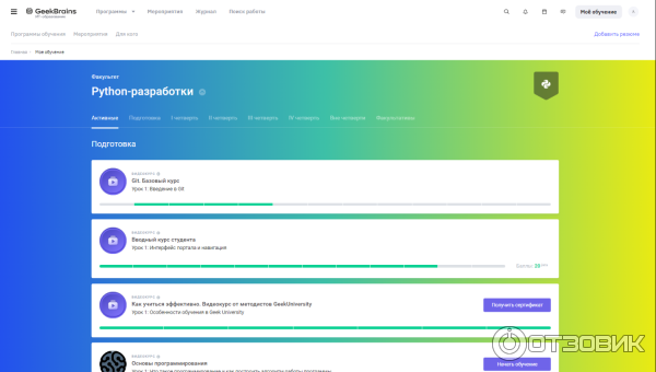 скриншот использования платформы