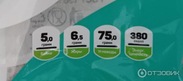 Информация для потребителей