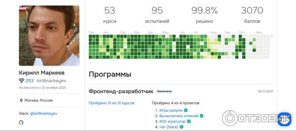 Личный кабинет