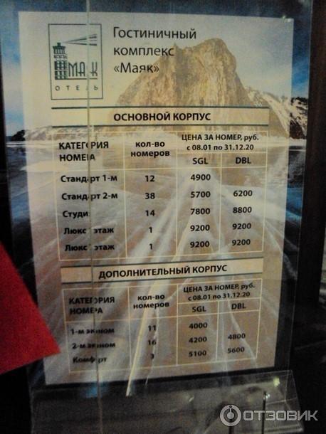 Отель Маяк (Россия, Листвянка) фото