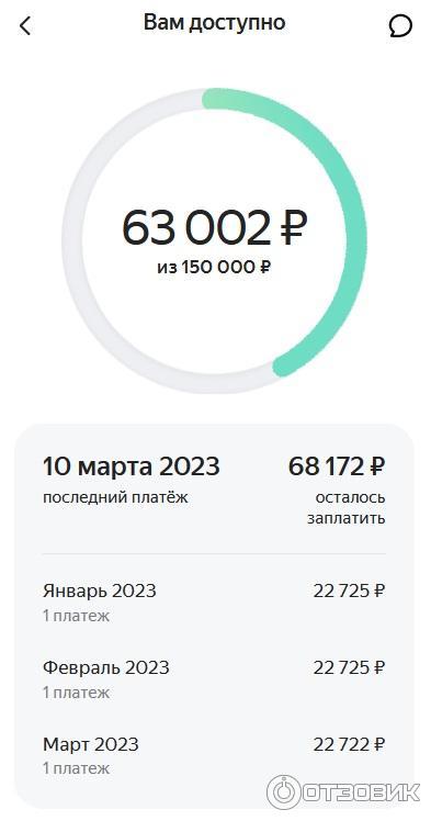 Как Купить Со Сплитом На Яндекс Маркете