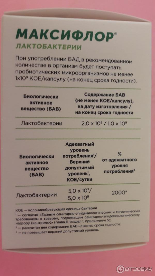 Отзыв о БАД СТМФарм "Максифлор лакто" | Помощь кишечнику